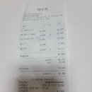 야트 5월19일 (화) 7호선 숭실대역 (4번출구)밖 오후 6시30분 이미지