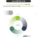 주호빌딩 이미지