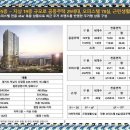 성원주택 이미지