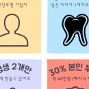부산센텀치과의원 네이버블로그