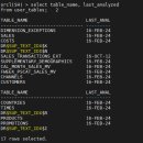 Re: 오늘의 마지막 문제. orcl db 로 접속해서 hr 계정과 sh 계정의 모든 테이블 통계정보... 이미지