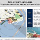 광안 KCC스위첸 하버뷰 이미지