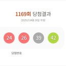 은혜복권판매점 네이버블로그