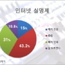 참좋은인터넷