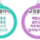 구로제일의원