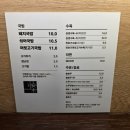 부산시약사신용협동조합 | [부산/수영구] 광안리 남천동 미슐랭 돼지국밥 안목 본점 후기｜주차 정보·아기의자·웨이팅