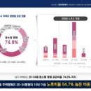 더포르테 이미지