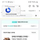 강레오의차돌집 건대점 이미지