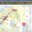 스카이허브