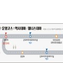 시간여행 이미지
