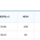 공항대로 43길 이미지