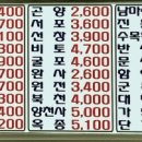 진주시외버스터미널 이미지