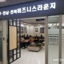 비즈니스 이미지