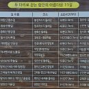 숲정경로당 이미지