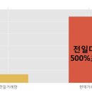 (주) 엔텔스 이미지
