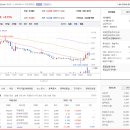 현대오토케어 이미지