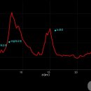 암산마을 이미지