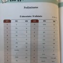 [DAY1] 왕초보 길잡이 + 제1장