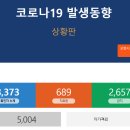 포항시북구92 이미지