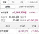 4월3일 한텍,보원케미칼 수익인증 이미지