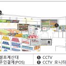 안면슈퍼 이미지