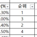 플러스마트수
