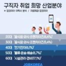 희망산업 이미지