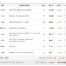 터보PC방 이미지