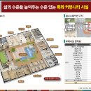 수지힐스테이트 공인중개사사무소 이미지