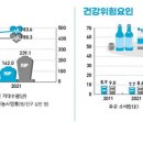 우리나라 국민 기대수명 83.6년…OECD 국가 평균보다 높아 이미지