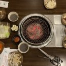 대가산더미불고기 이미지