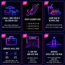 주식회사 나이트런짐 | 2026 부산나이트런 주차 광안리 집결지 교통편 (준비물 꿀팁)
