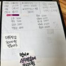 대구룸횟집[서민회수산 화원진천점]회가 맛있는 대구맛집이랍니다