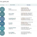 (주)현대에이치앤에스 이미지