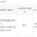 (자)보수산업 이미지