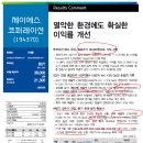 호재코퍼레이션 이미지