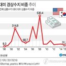 대미광고 이미지