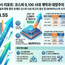 [6월 22일 월요일] 코스피 9,100 시대 개막과 대장주의 역사적 세대교체