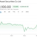 지에스25(GS25)정관동일3차점 | 증권사 주가분석리포트 요약 (2025년 2월 9일)1