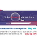 [SBDi] 최신보고서 소개 - Market Discovery Update: May. 4th Week, 2015 http://bit.ly/1HH5gR8 이미지