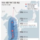 북동 배수장 네이버블로그