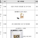 과학과 생각을 잇(IT)다 이미지