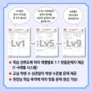 성남동초등학교 | 수학을 싫어하던 아이가 한 달 만에 달라졌어!