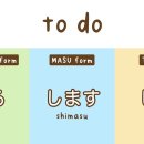 50 Basic Japanese Verbs in Dictionary, MASU and TE Forms 이미지