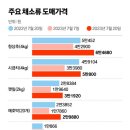 고기집중 이미지