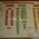 석탄박물관 관광안내소 이미지