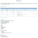 평화발레오 채용 / 시험연구/프로젝트지원 계약직 모집 (~06/25) 이미지