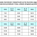 대성새마을금고의원 이미지