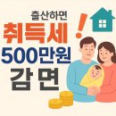 월드로제비앙공인중개사사무소 이미지