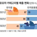 2023년12월26일 화요일 간추린 뉴스 이미지